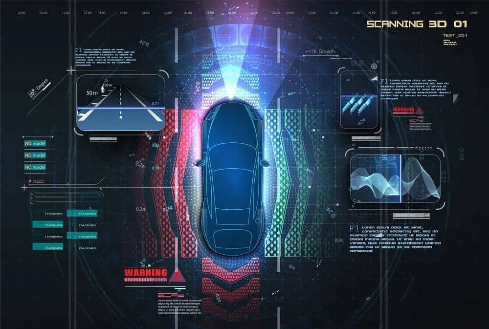 Apple Car: Makers & Sensors