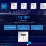 Intel-7-process | TechSplicit Intel - That Name is More than a Game