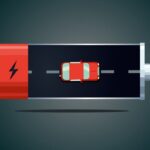 EV-inside-a-battery | TechSplicit EV Battery Cost/Performance Race