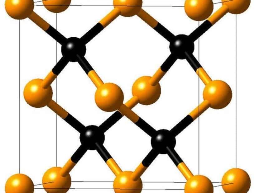 Crystalline Structure of Silicon Carbide