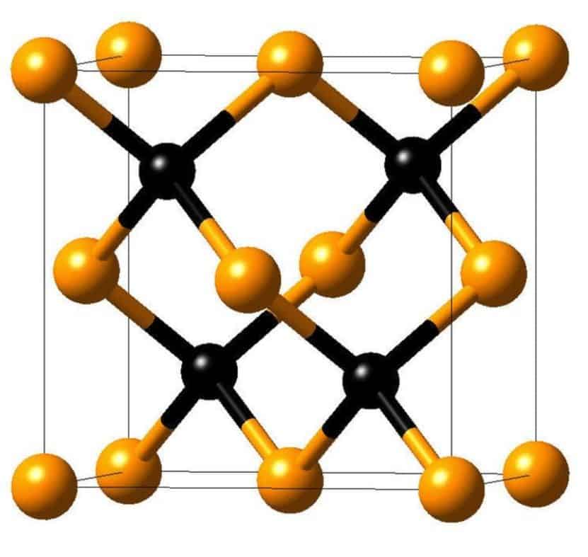 Crystalline-structure-of-Silicon-Carbide-1-1 | TechSplicit Crystalline Structure of Silicon Carbide