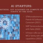 AI startups | TechSplicit AI Startups
