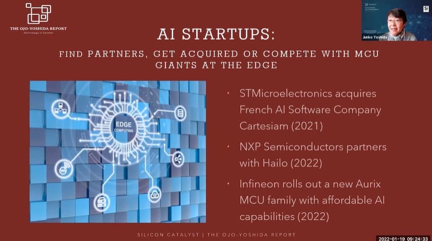 AI Startups