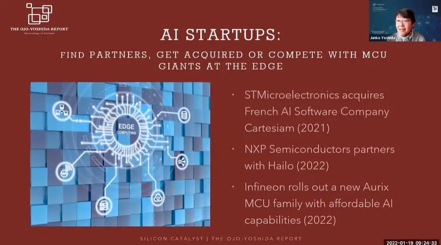 AI Startups