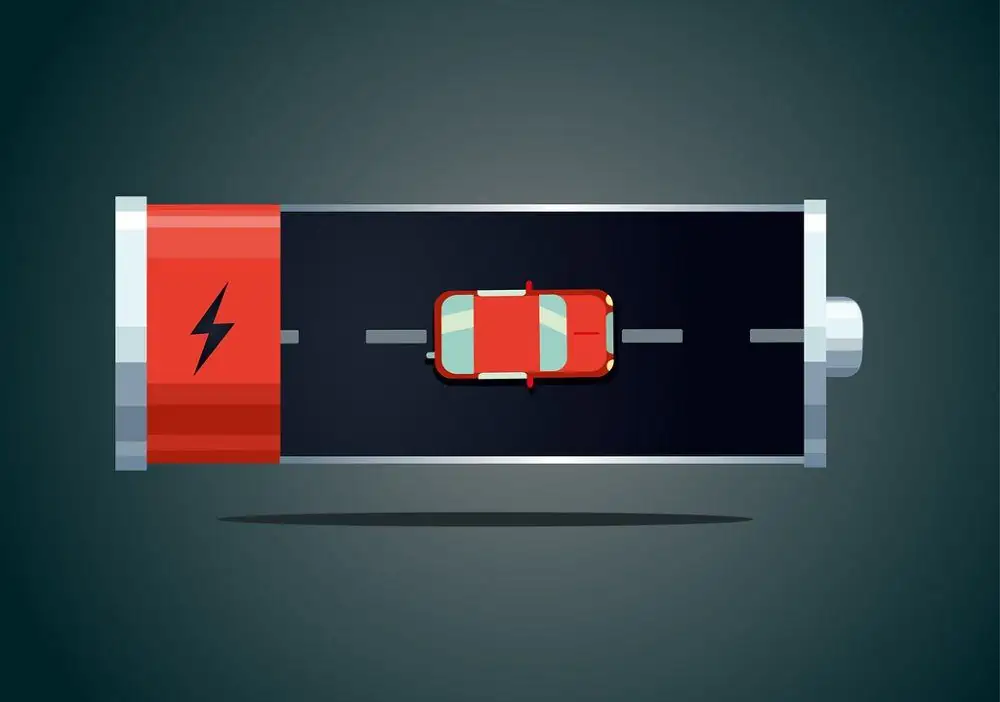 EV Battery Cost/Performance Race