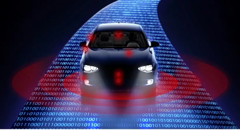 Xilinx_auto | TechSplicit Xinlix automotive semiconductors