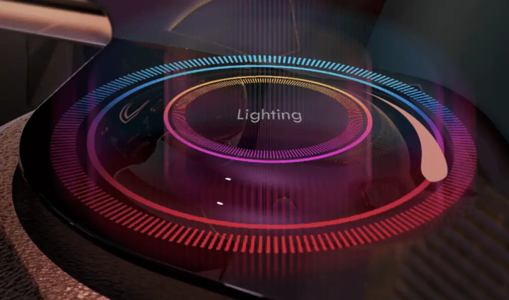 Uniphy Canvya optics techology for smart surfaces