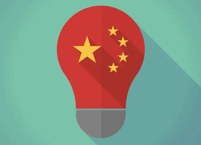 China R&D spending