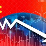 China economic growth expected to slow down. Supply chain crisis slows economic growth. | TechSplicit
