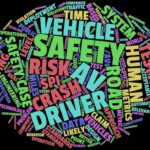 book cover featured image | TechSplicit A portion of the book cover of "How Safe Is Safe Enough?" by Phil Koopman