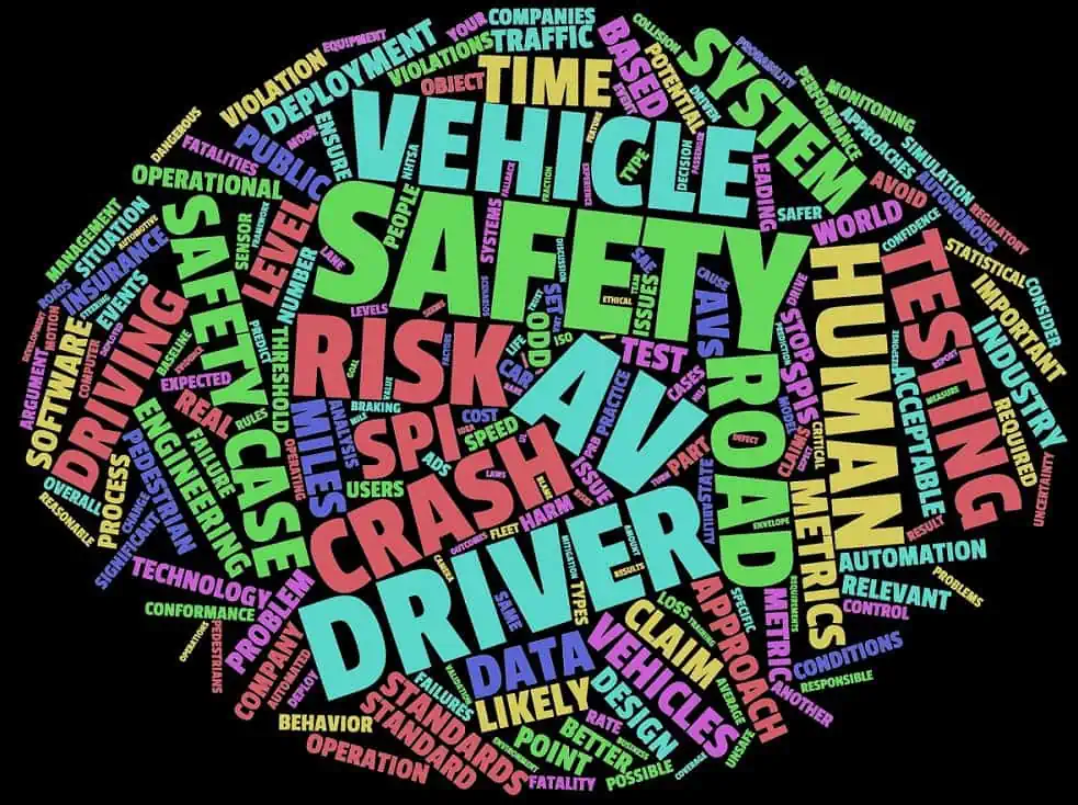 book cover featured image | TechSplicit A portion of the book cover of "How Safe Is Safe Enough?" by Phil Koopman