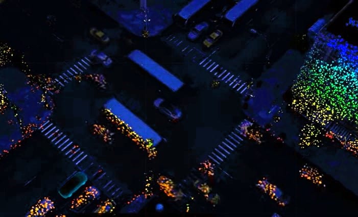 Radar point cloud