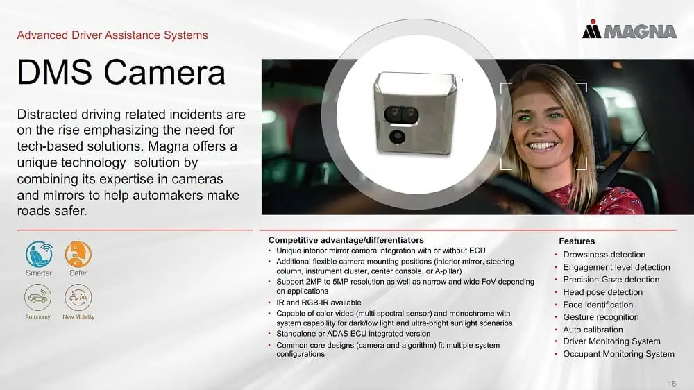 Magna's dirver monitoring system