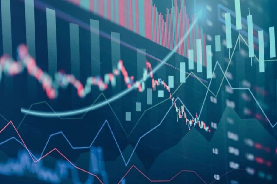 financials, stock market