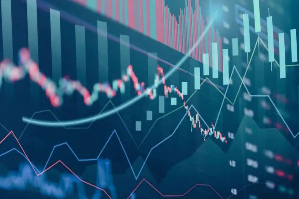 financials, stock market