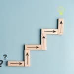 planned obsolescence | TechSplicit Obsolescence at BMW: Planned or Just Short-Sighted?