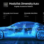MTK_Dimensity | TechSplicit
