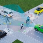 ADAS_intersection | TechSplicit ADAS in 2024: Don’t Expect Clarity on Autonomy & Safety