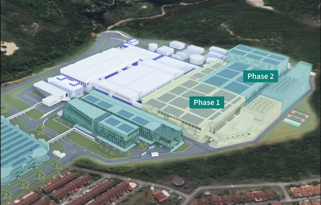 Infineon Builds Fortress SiC: Foresight or Overreach?