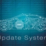 SDV_1200 | TechSplicit How Could Software-Defined Vehicles Go Wrong?