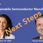 sustainability wrap | TechSplicit