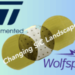 changing sic landscape 2 | TechSplicit