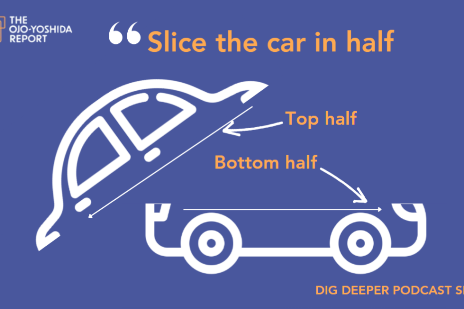 How Many OSs Make an SDV Run?