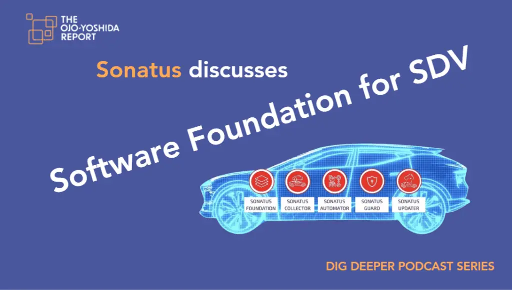 Sonatus discusses Software Foundation of SDV