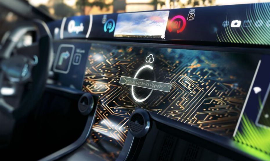 Maelstrom of Change Hitting Automotive Industry