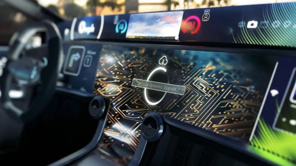Maelstrom of Change Hitting Automotive Industry