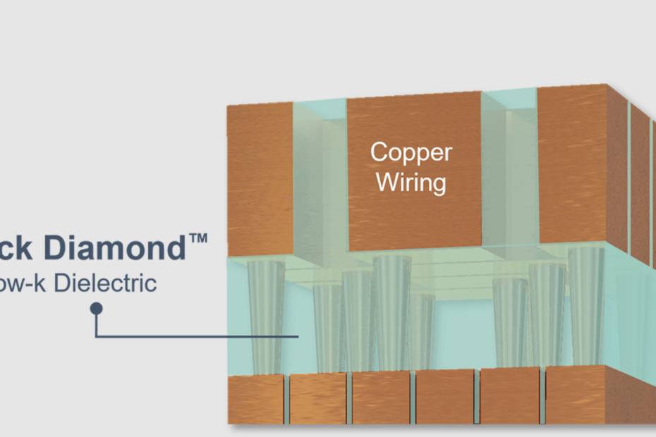 As 2 nm approaches, the focus shifts toward interconnect