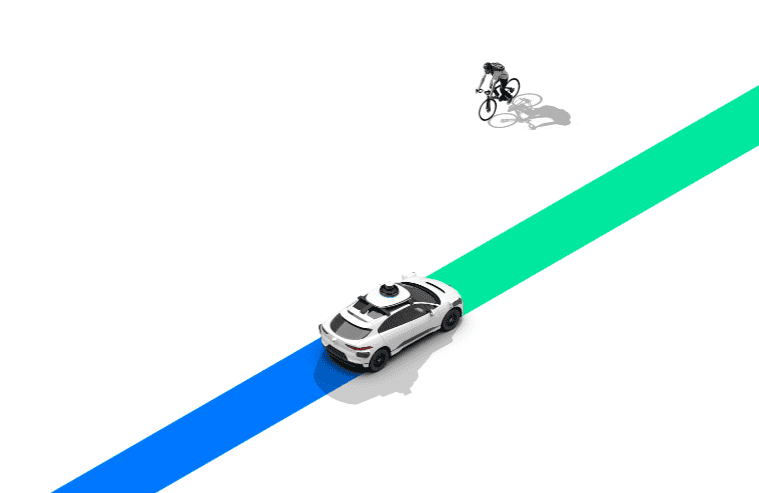 waymo2_feature | TechSplicit Lies, Damn Lies, and Waymo Statistics