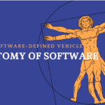 anatomy of sw_1st slide | TechSplicit Anatomy of Software in Software-Defined Vehicles