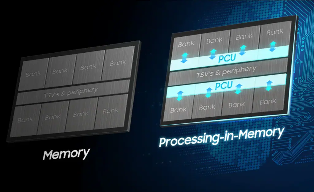 Can South Korea get 'processing-in-memory' to stick?