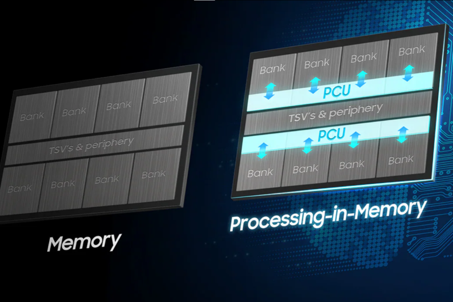 Can South Korea get 'processing-in-memory' to stick?