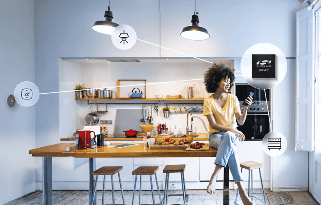Silicon Labs_WiFi | TechSplicit Accelerating IoT Innovation with Pre-Certified Wi-Fi Modules