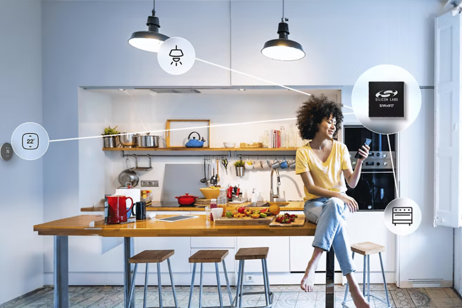 Accelerating IoT Innovation with Pre-Certified Wi-Fi Modules
