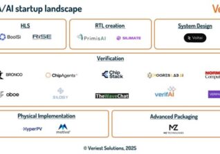 The EDA Disruption Wave: Can AI-Powered Startups Crack the EDA Industry?
